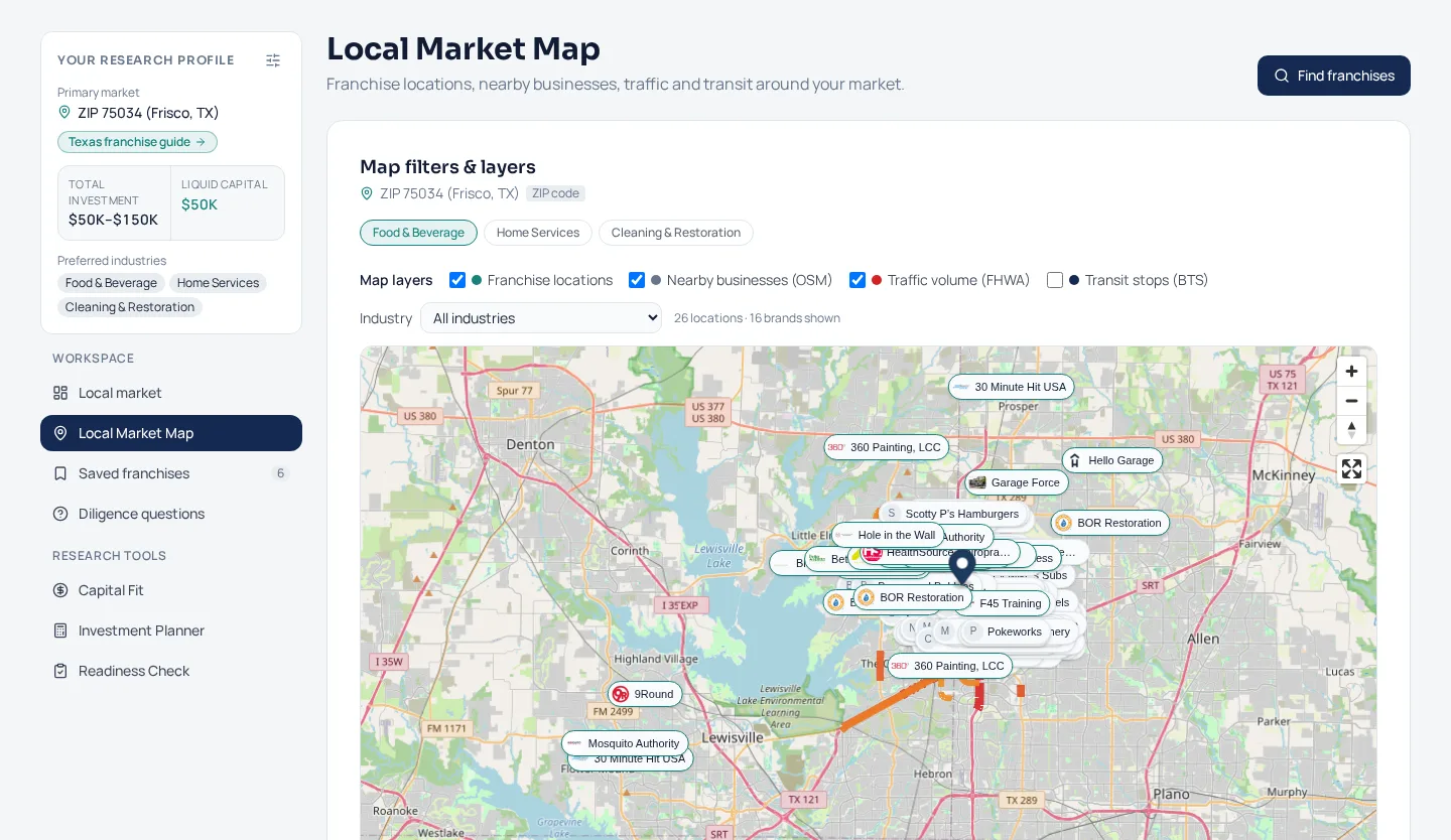 Local Market Map around an example market in Frisco, Texas, with franchise locations, nearby businesses and traffic volume